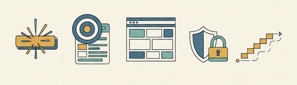 Five CRO psychology icons mapped to website actions: motivation, relevance, clarity, anxiety, effort.