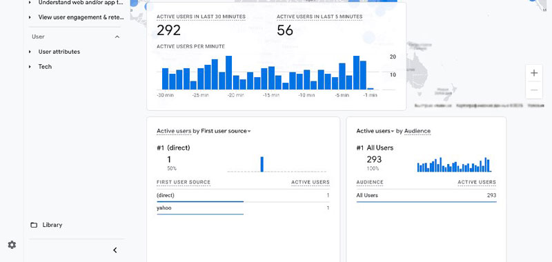 GA4: Realtime report showing recent conversion events from users
