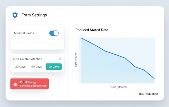 Form settings with minimal fields and auto-delete retention to reduce stored data