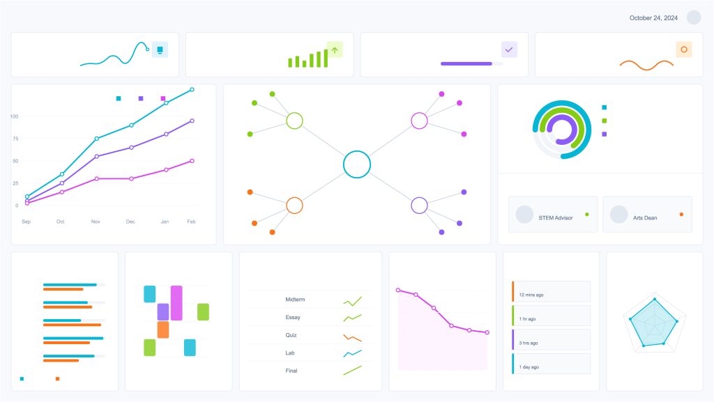 Generative engine optimization analytics dashboard comparing GEO and SEO signals